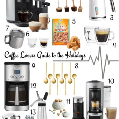 Coffee Lover Gift Guide